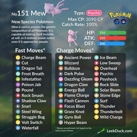 mew move list.